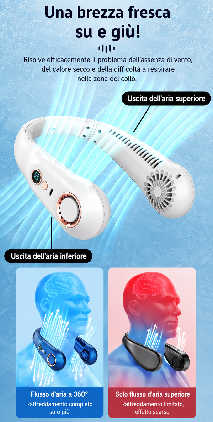 Mini Ventilatore Collo Pieghevole