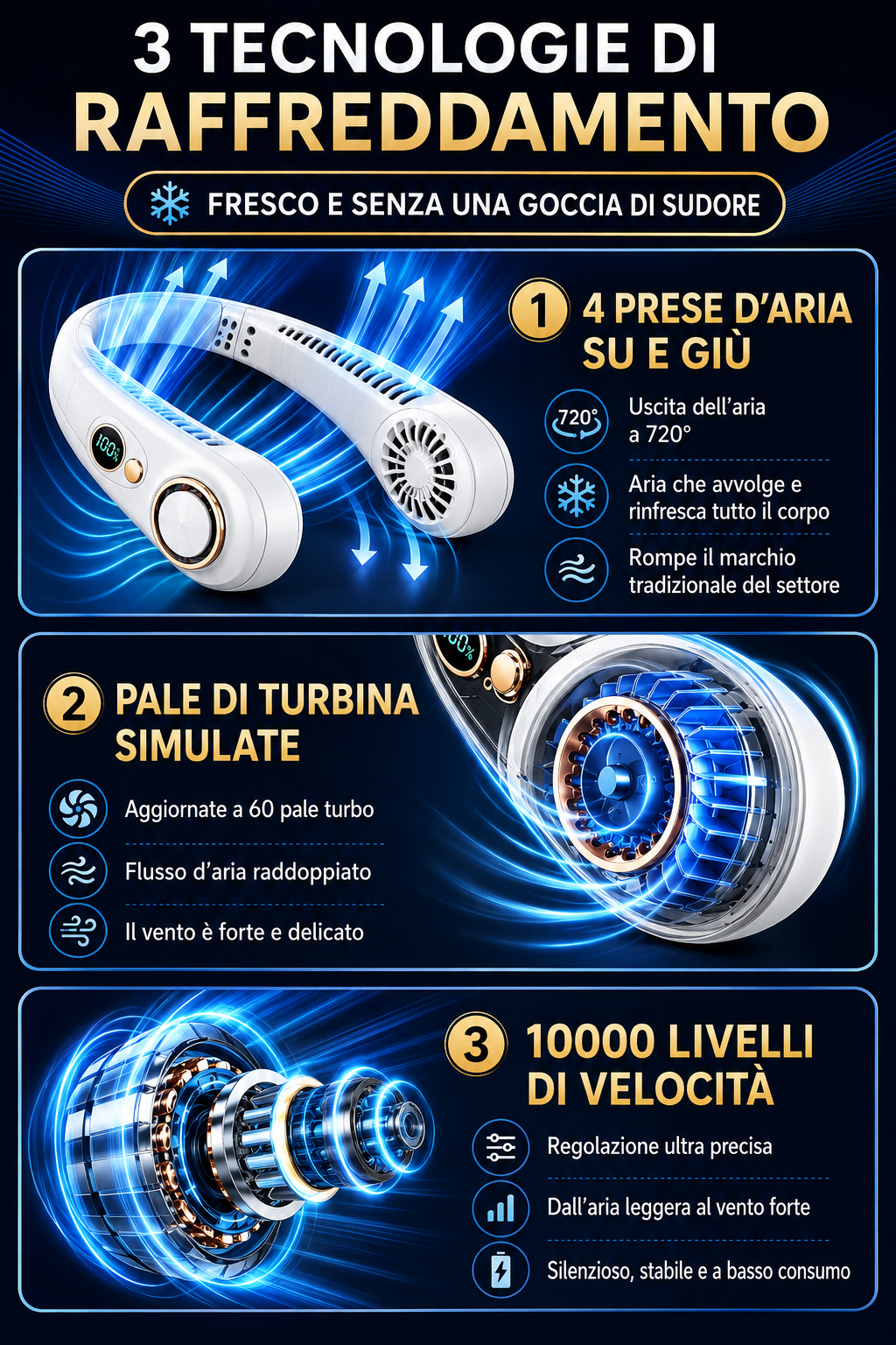 Mini Ventilatore Collo Pieghevole